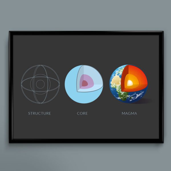 Volcanic Activity Exhibition